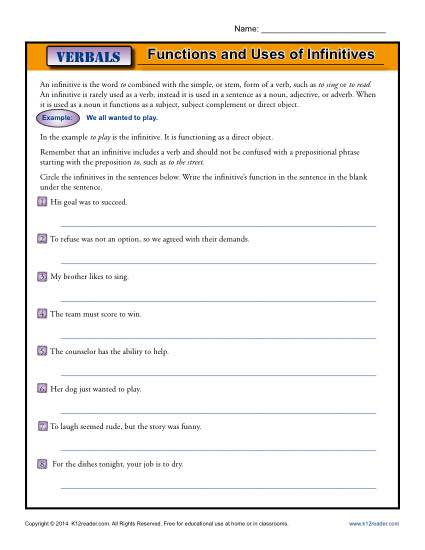 Functions And Uses Of Infinitives