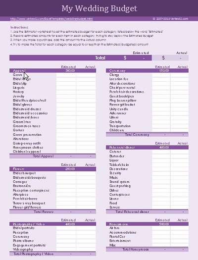 2017's Best Free Budget Templates