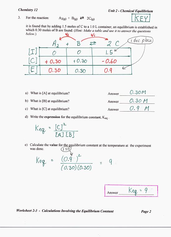 Chemistry 12