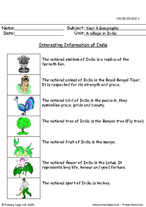 Interesting Information Of India