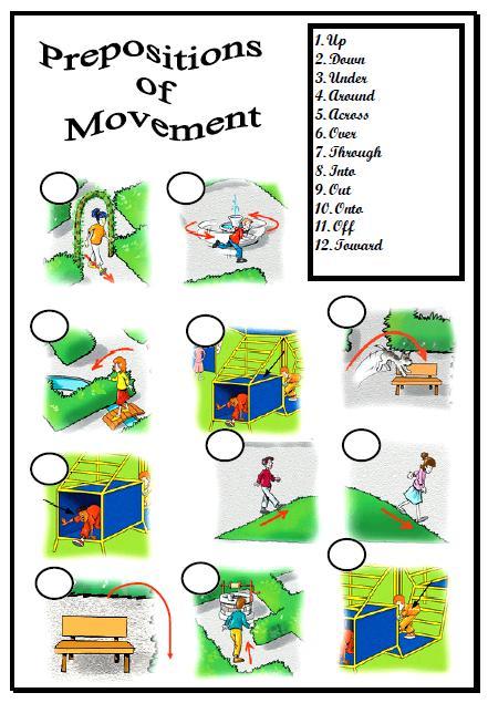 Prepositions Of Movement Matching Activity