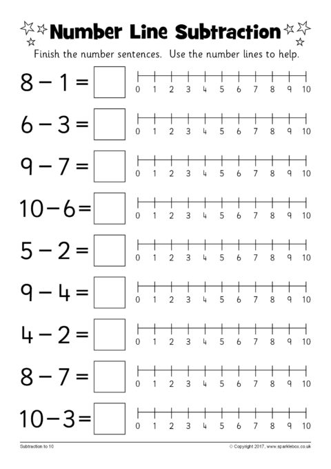 Number Line Subtraction Worksheets (sb12219)