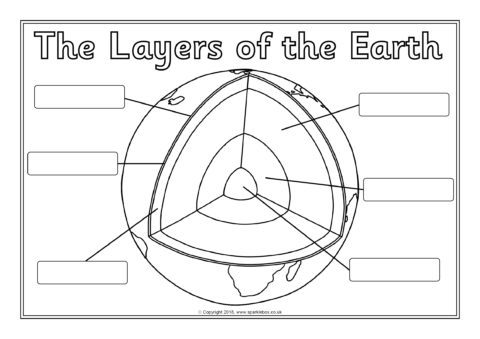 The Structure And Layers Of The Earth Labelling Worksheets