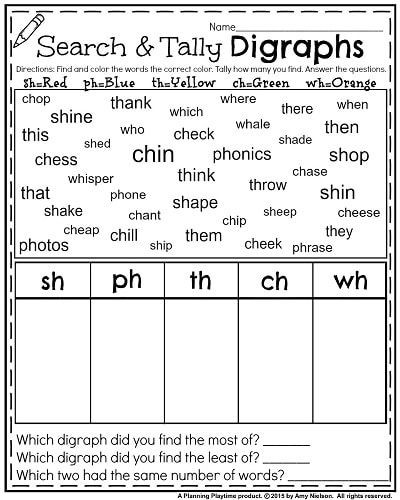 1st Grade Phonics Worksheets 1st Grade English Worksheets