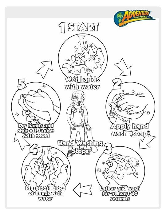 Wash Your Hands Worksheet Color Page