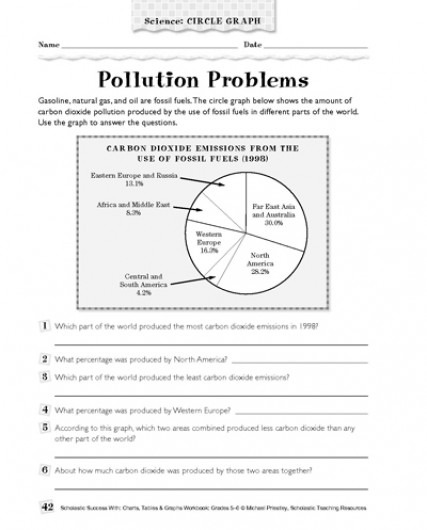 8th Grade Science Worksheets Awesome Forces Motion Worksheet 5th