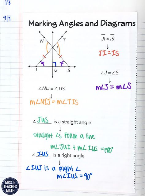 Angle Addition Postulate Inb Pages