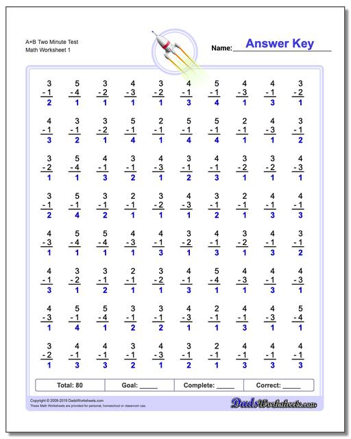 Two Minute Subtraction Worksheets