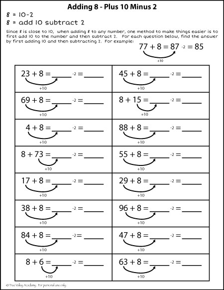 Addition Strategies For Kids