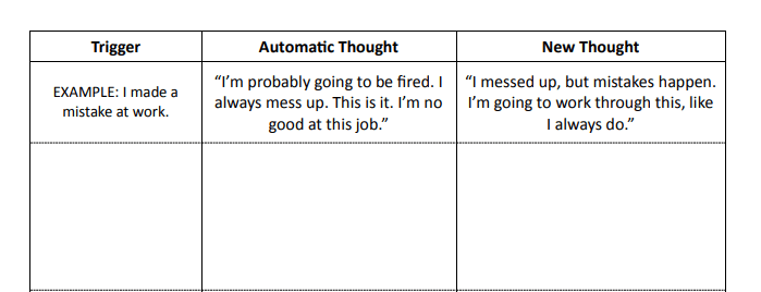 Challenging Negative Though Challenging Negative Thoughts