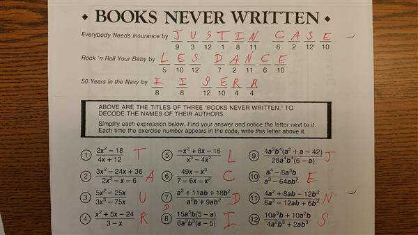 Books Never Written Math Worksheet Luxury Work Power And Energy