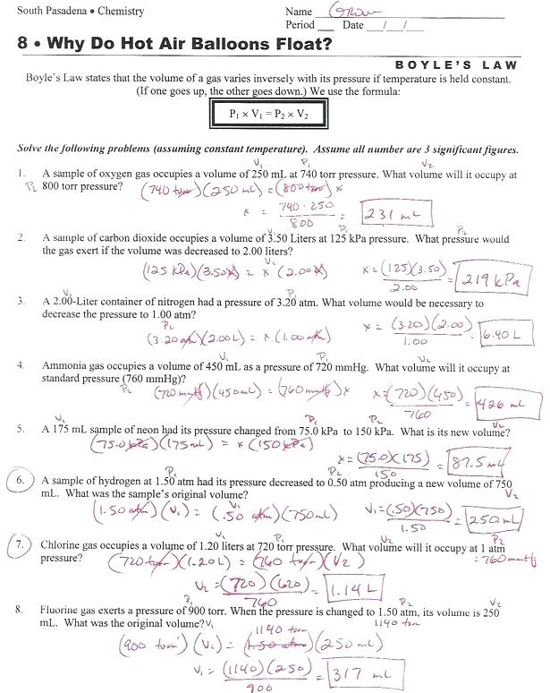 Molarity Worksheets Answers