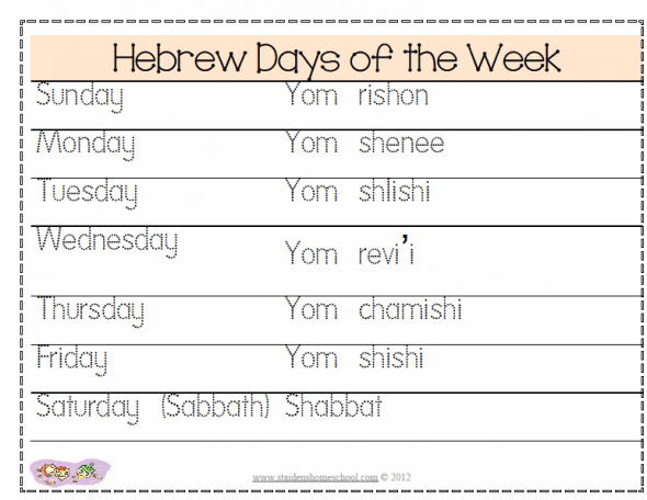 Free Printable Hanukkah Vocabulary Puzzles, Activities And