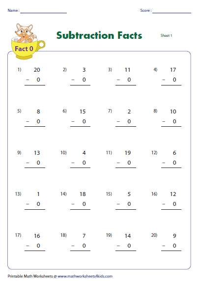 Subtraction Facts Worksheets