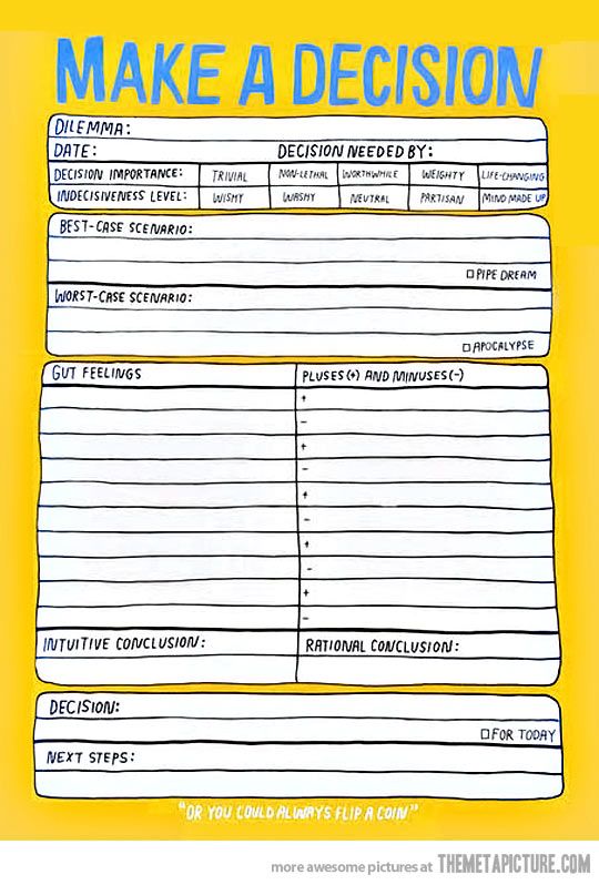 Margarita Korol (margaritakorol) On Free Worksheets Samples