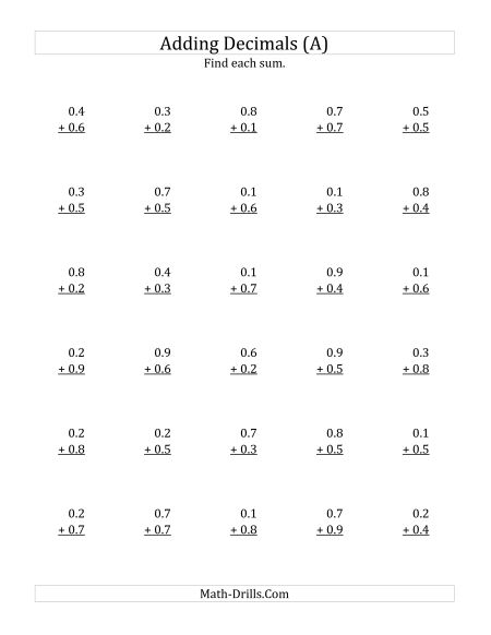 Decimals Worksheets