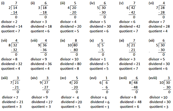 Worksheet On Division Using Multiplication Table
