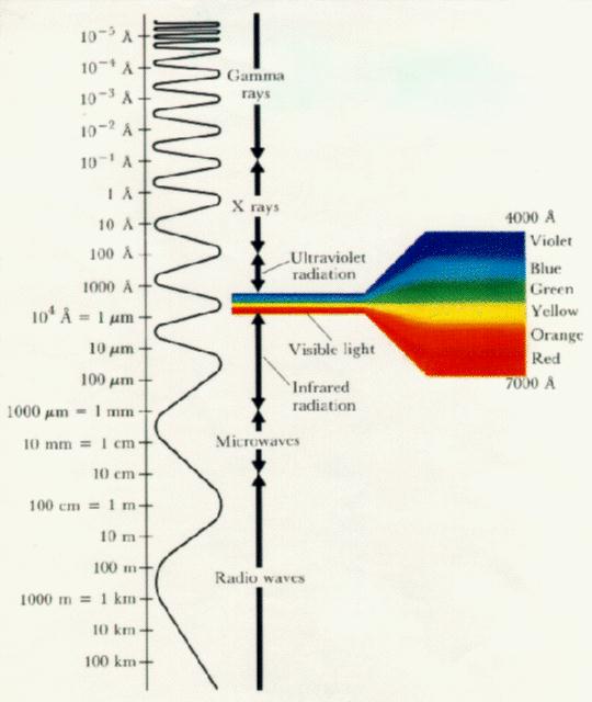 Index Of  ~imamura 123cs Lecture