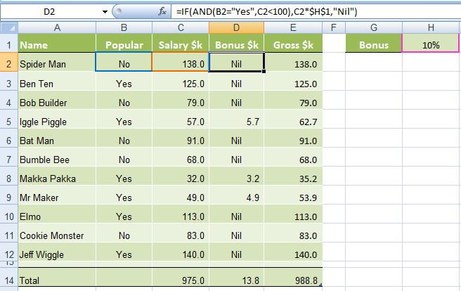 Excel If And Or Functions Explained â¢ My Online Training Hub