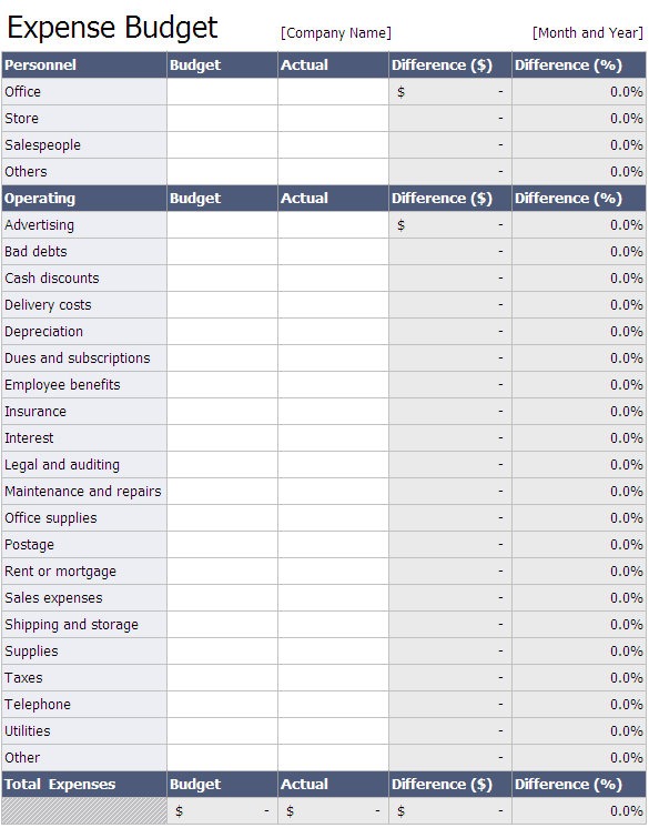 Business Budgeting Expense Worksheet