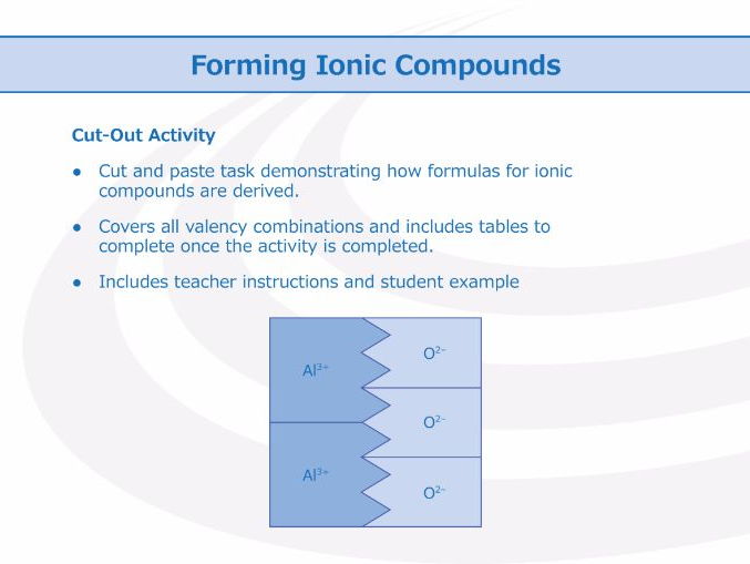 Ions And Ionic Compounds [worksheet Bundle] By