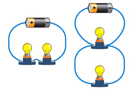 Copy Of Series And Parallel Circuits