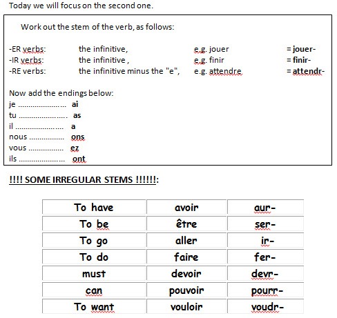 Grammar Worksheets For Grade 4 French Grammar Exercises For Grade