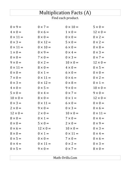 Multiplication Facts Worksheets