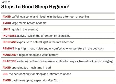 Hygiene Worksheets â Muanhasaigon Online