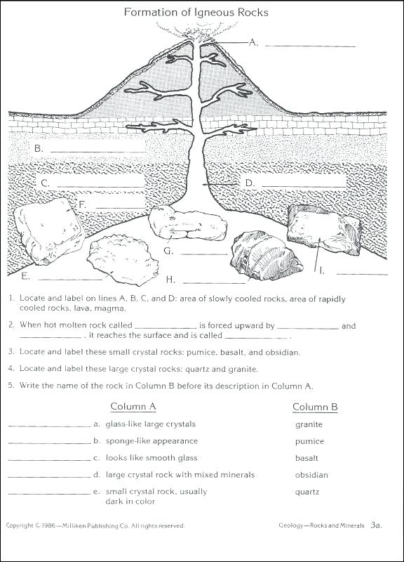 Image Result For Volcano Rocks And Mineral Lessons Grade Types Of