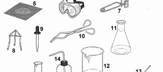 Laboratory Equipment Identification Worksheets