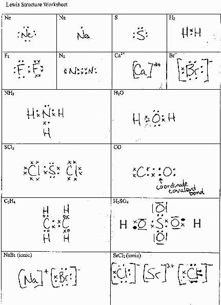 Lewis Dot Diagram Worksheet