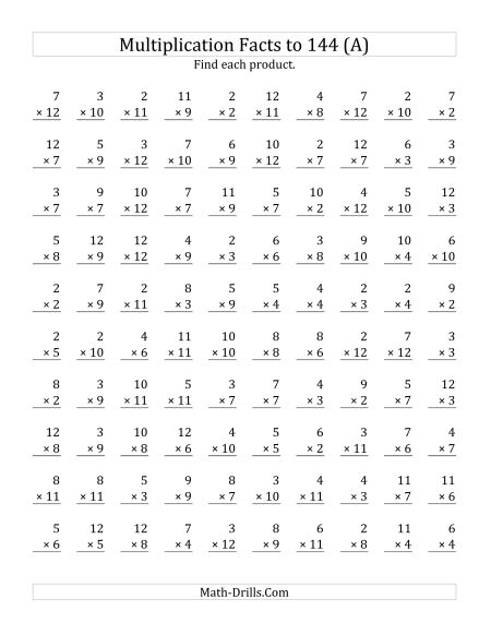 Multiplication Facts Worksheets
