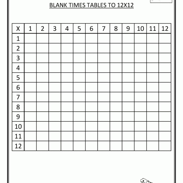 Multiplication Table Worksheet 1