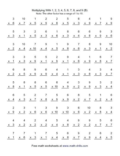 Multiplication Worksheets 4s Multiplication By 4 Worksheets