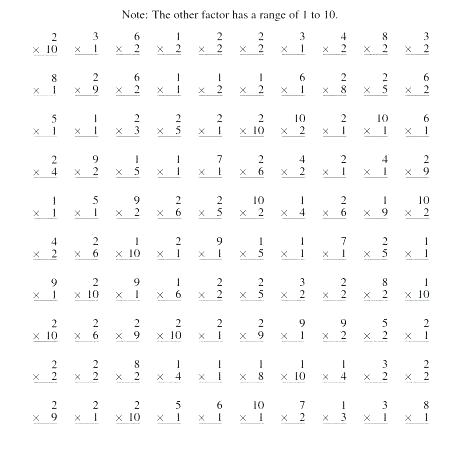 Math Worksheets Multiplication 100 Problems 4th Grade
