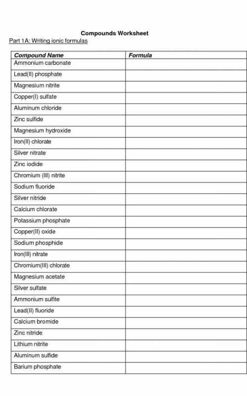 Naming Ionic Compounds Worksheet Answers | Free Worksheets Samples