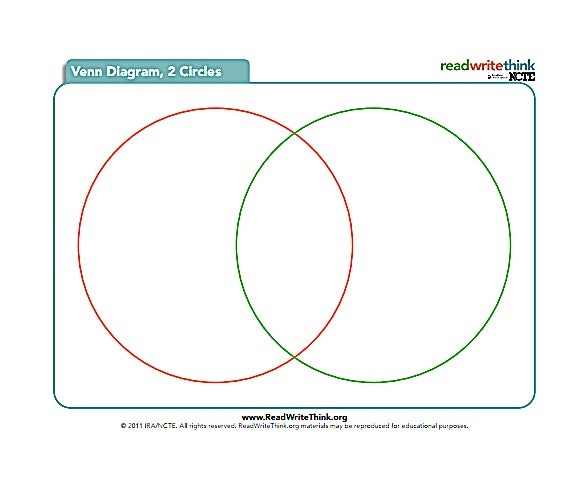 Parts Of An Essay Worksheet How To Write A Diagram Beautiful How