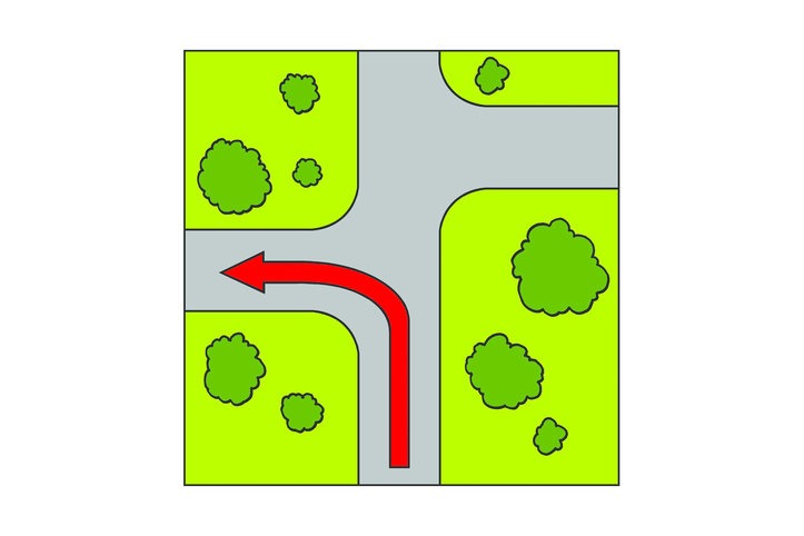 Directions
