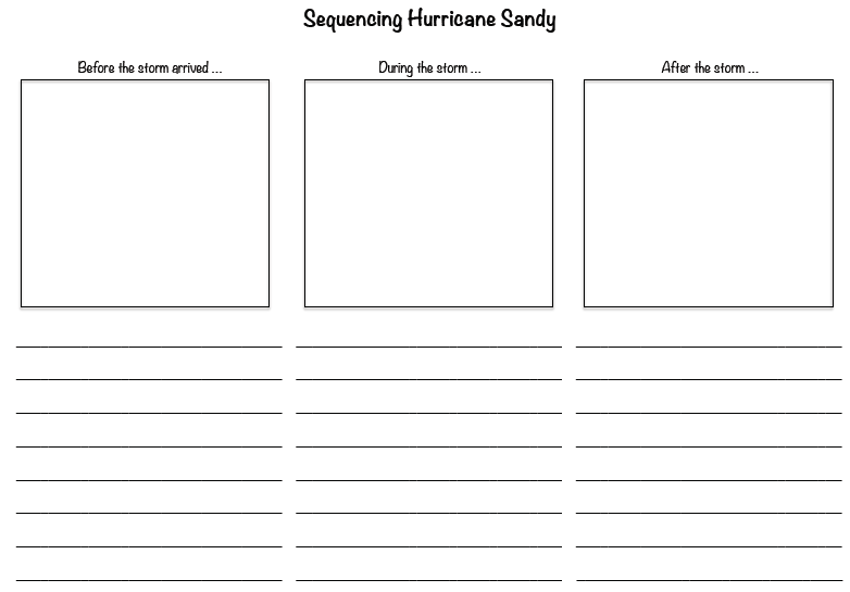 Heading Back To School After Hurricane Sandy Ã¢â¬â A Brainstorm
