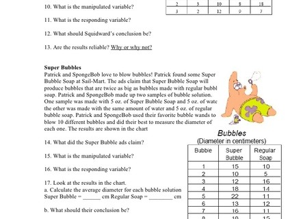 52 Spongebob Scientific Method Worksheet Scientific Method Free
