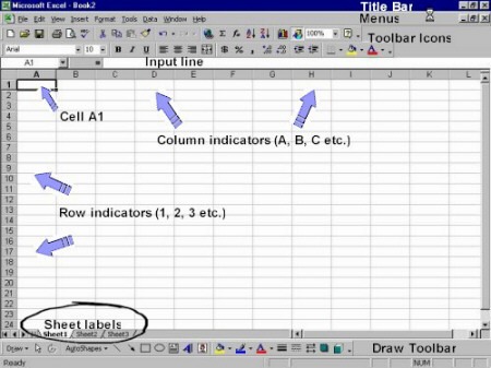 Ms Excel 2000