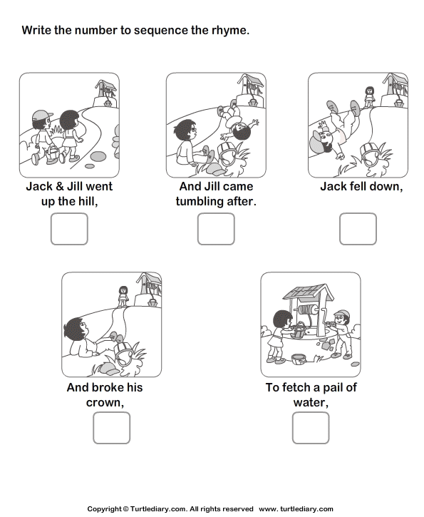 Sequencing Worksheets First Grade