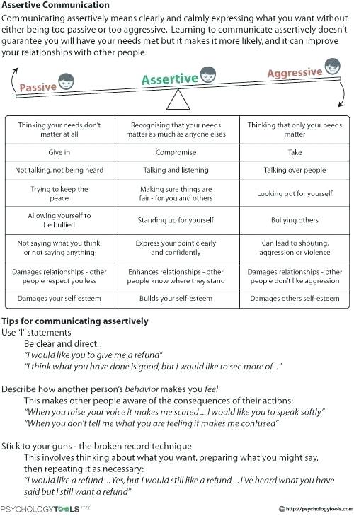 Social Skills Worksheets For Elementary Students â Owobox Co
