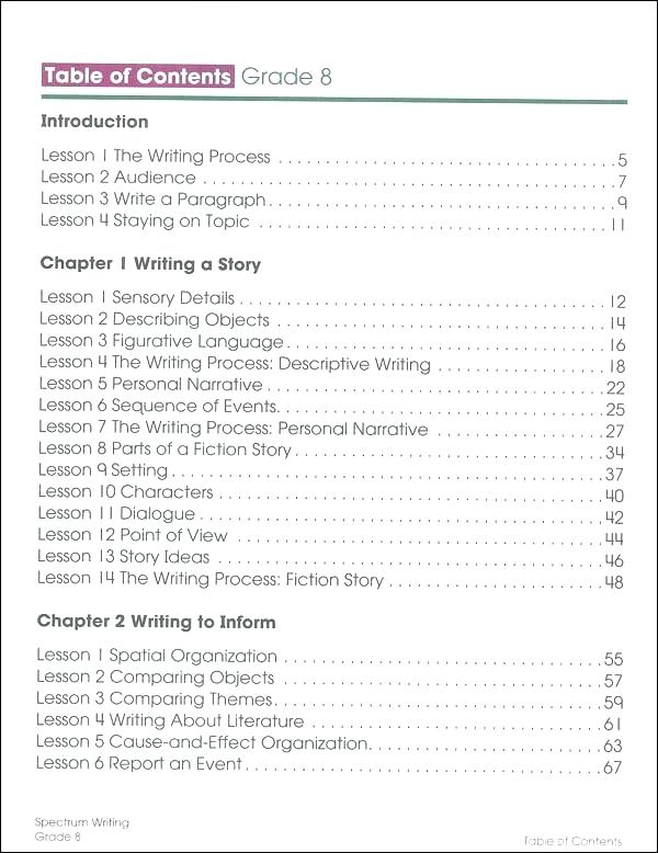 Spectrum Math Grade 7 Answer Key â Wpmarketplace Info