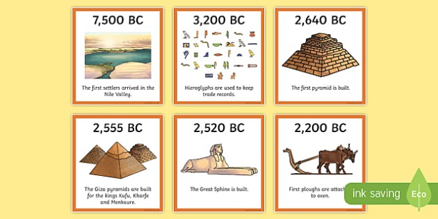 Ancient Egypt Timeline Ordering Activity