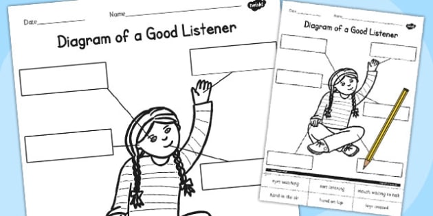Diagram Of A Good Listener Worksheet