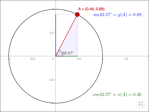 Trigonometry