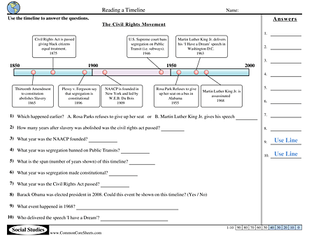 Timeline Worksheets