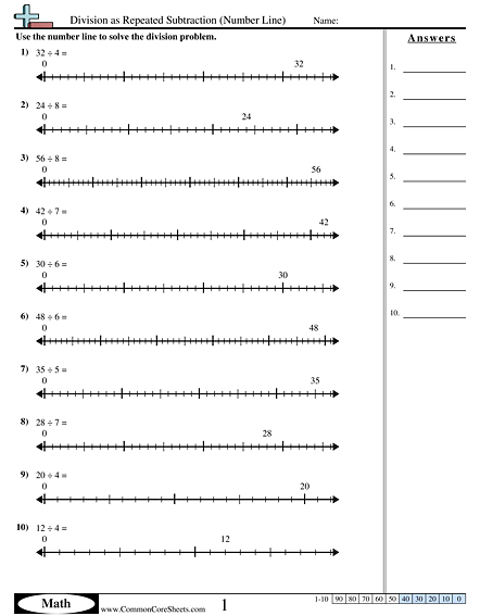 Division Worksheets